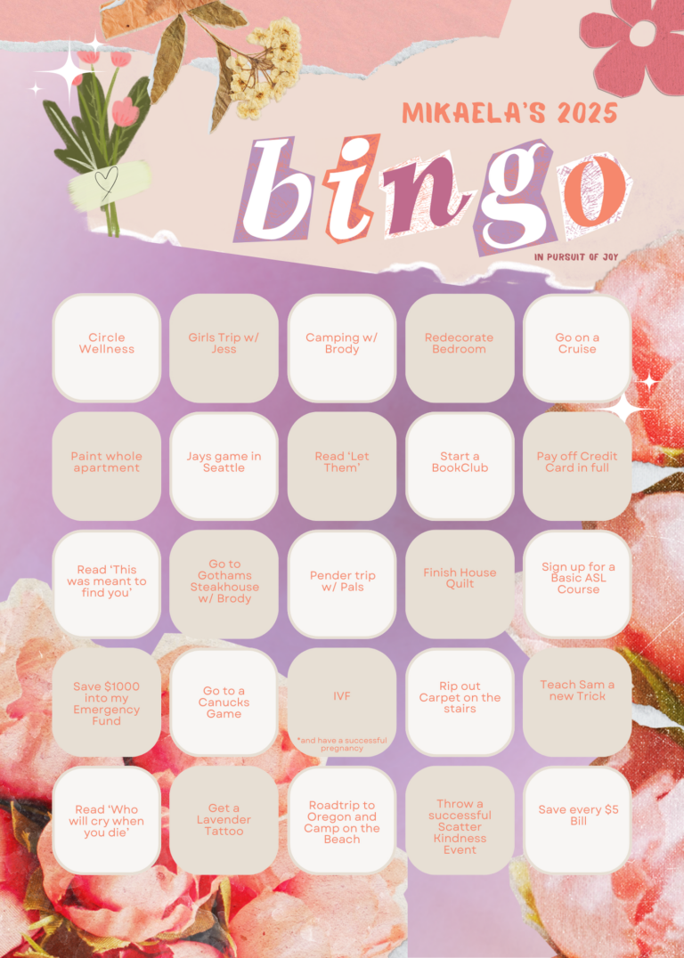 2025 … In the Pursuit of Joy, Sunshine and Healing!